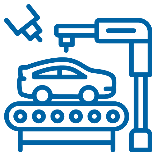 automotive sector